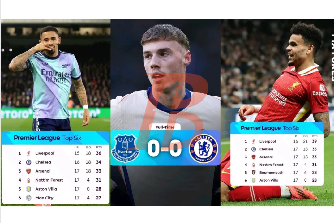 BREAKING: Arsenal next five Premier League fixtures compared to Liverpool and Chelsea in title race – As Arsenal set for another difficult test outside Emirate without Bukayo Saka