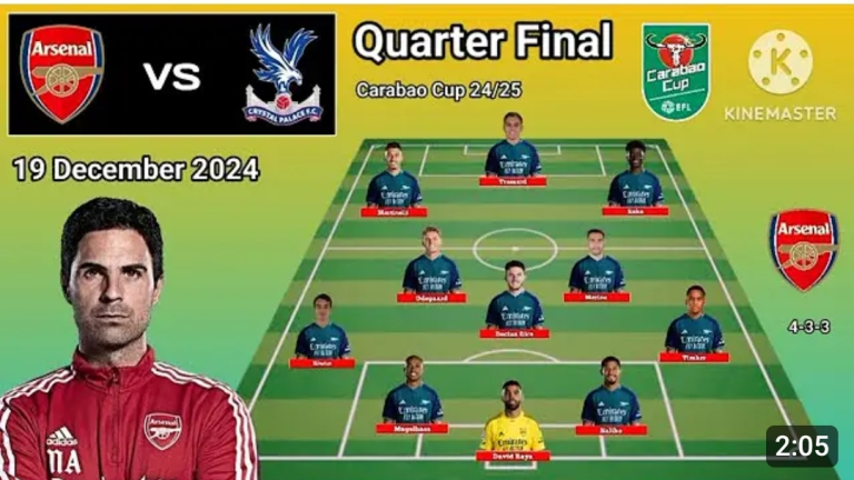 (4-3-3) Nwaneri and Lewis Skelly Starts”, Predicted Arsenal line up vs Crystal Palace – As Mikel Arteta makes strong decision to Omit Two underperforming player from match day squad