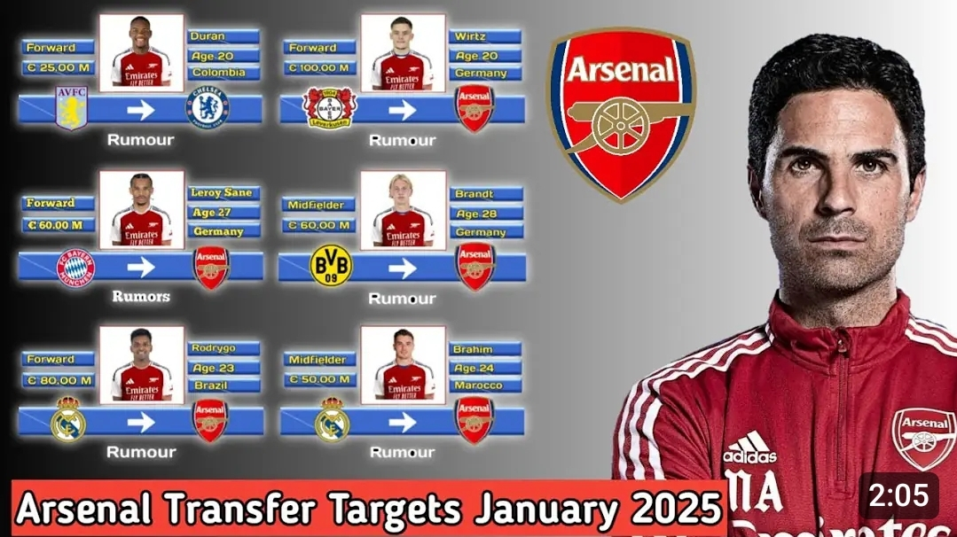 Benjamin Sesko deal,Semenyo agreement, Tierney out”, Dream Arsenal line up once the January transfer is completed – As Arteta set to Make three changes to the attacking line